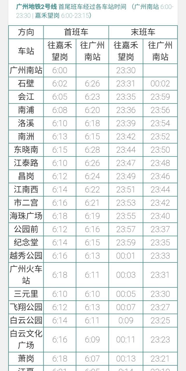 广州地铁运营时间，广州地铁运营时间最晚几点？图3