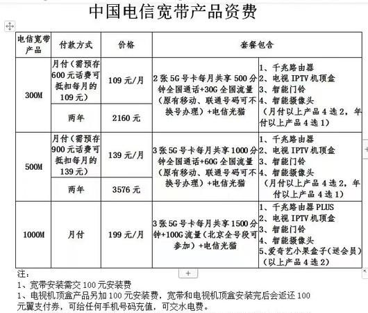 电信大王卡19元套餐详细介绍