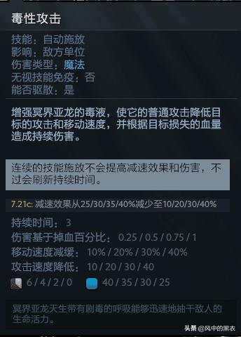 dota2新手毒龙（Dota2新手上分之冥界亚龙）(2)