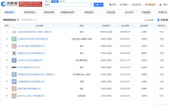 盘点高亚麟商业版图 在十多家企业都身居高位