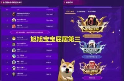 ​斗鱼“一哥”并非PDD？粉丝排行榜公布，旭旭宝宝真NB！