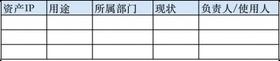 ​「干货」中了勒索病毒怎么办（二）？