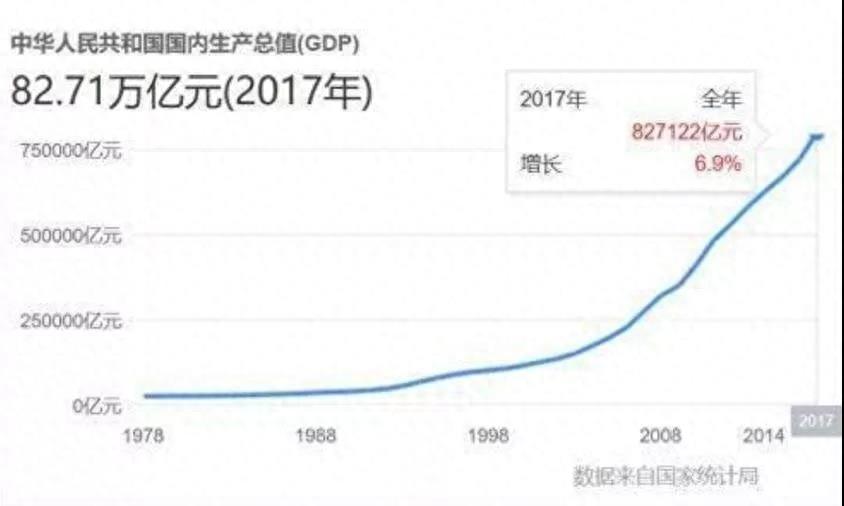 1999年发生的30件事情，不知不觉已过去了20年