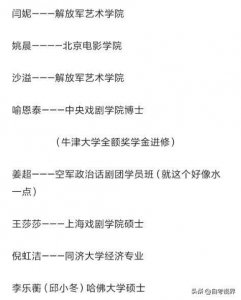 ​《武林外传》全员学霸：秀才去了牛津、小贝读了硕士、他在哈佛