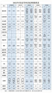 ​郑州颐和医院：五一不放假，作息不变，服务更优